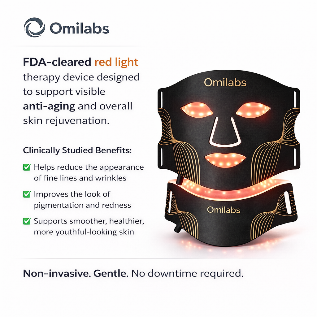 Omilabs Contour Mask