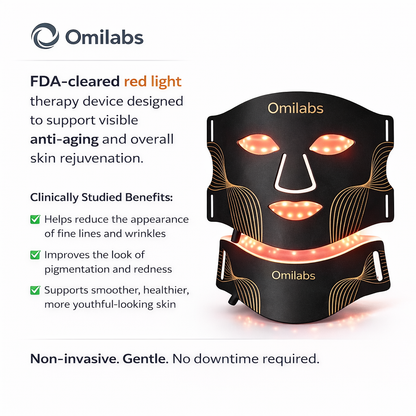 Omilabs Contour Mask